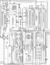 Fig. 04 - Technologies for scalable security architecture of virtualized networks