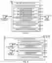 Fig. 05 - Technologies for scalable security architecture of virtualized networks