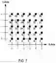 Fig. 08 - Performing optimized collective operations in a irregular subcommunicator of compute nodes in a parallel computer