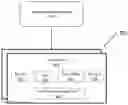 Fig. 01 - System and method for intelligently managing sessions in a mobile network