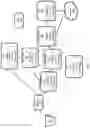 Fig. 03 - System and method for intelligently managing sessions in a mobile network