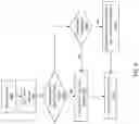 Fig. 10 - System and method for intelligently managing sessions in a mobile network
