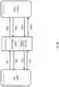 Fig. 19 - System and method for intelligently managing sessions in a mobile network