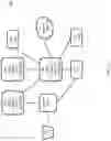 Fig. 22 - System and method for intelligently managing sessions in a mobile network
