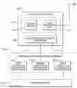 Fig. 01 - Load balancing system