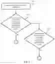 Fig. 04 - Load balancing system