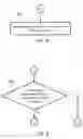 Fig. 05 - Load balancing system