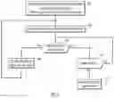 Fig. 04 - Multi-node discovery and master election process for chassis management