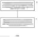 Fig. 07 - Multi-node discovery and master election process for chassis management