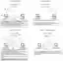 Fig. 01 - Personal digital server (PDS)