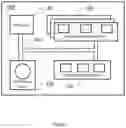 Fig. 02 - Systems and methods for device migration