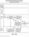 Fig. 08 - Metadata synchronization system