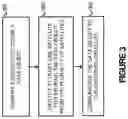 Fig. 04 - Distributed storage management in a spaceborne or airborne environment