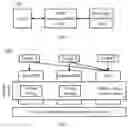 Fig. 02 - Data storage method and apparatus