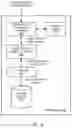 Fig. 05 - Distributed storage system with web services client interface