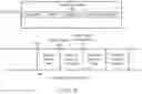 Fig. 06 - Distributed storage system with web services client interface