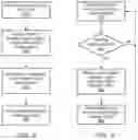 Fig. 08 - Distributed storage system with web services client interface