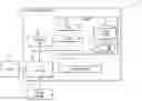 Fig. 01 - Software-defined networking proxy gateway