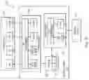 Fig. 06 - Software-defined networking proxy gateway