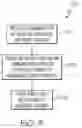 Fig. 09 - Software-defined networking proxy gateway
