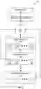 Fig. 04 - Dynamically managing data sharing