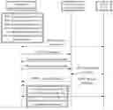 Fig. 01 - Data transmission method and communications device