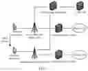 Fig. 02 - Data transmission method and communications device