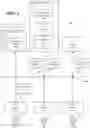 Fig. 02 - Cognitive insight into user activity interacting with a social system