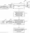 Fig. 01 - Prioritizing social media posts and recommending related actions