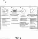 Fig. 04 - Prioritizing social media posts and recommending related actions