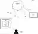 Fig. 01 - Anonymous eCommerce behavior tracking
