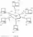 Fig. 02 - Anonymous eCommerce behavior tracking