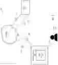 Fig. 04 - Anonymous eCommerce behavior tracking
