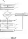 Fig. 05 - Hybrid pull and push based streaming
