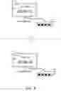 Fig. 10 - Invocation devices in an organization information distribution system