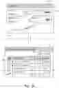 Fig. 19 - Invocation devices in an organization information distribution system