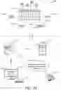 Fig. 26 - Invocation devices in an organization information distribution system