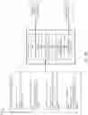Fig. 07 - Workload rebalancing in heterogeneous resource environments