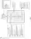 Fig. 08 - Workload rebalancing in heterogeneous resource environments