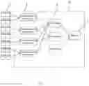 Fig. 02 - Home gateway and control method thereof
