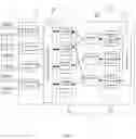 Fig. 03 - Home gateway and control method thereof