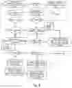 Fig. 05 - Apparatus, method and system for a tunneling client access point