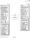 Fig. 02 - Managing network sockets