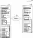 Fig. 01 - Managing network sockets