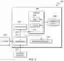 Fig. 07 - Managing network sockets
