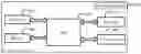 Fig. 01 - Data routing method and apparatus