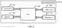 Fig. 05 - Data routing method and apparatus