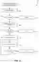 Fig. 05 - Augmented reality service negotiation