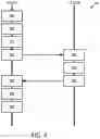 Fig. 06 - Homogenization of telematics data through unified messaging protocol