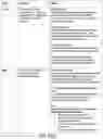 Fig. 63 - Homogenization of telematics data through unified messaging protocol